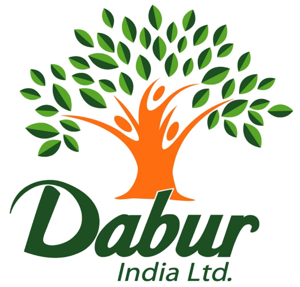 Dabur Accelerates Digital Transformation with Strategic Global Capability Centers Dabur Accelerates Digital Transformation with Strategic Global Capability Centers